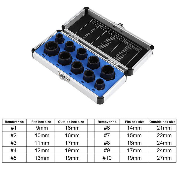 Hand tools: damaged nut & bolt extractor set, perfect for home and car repair