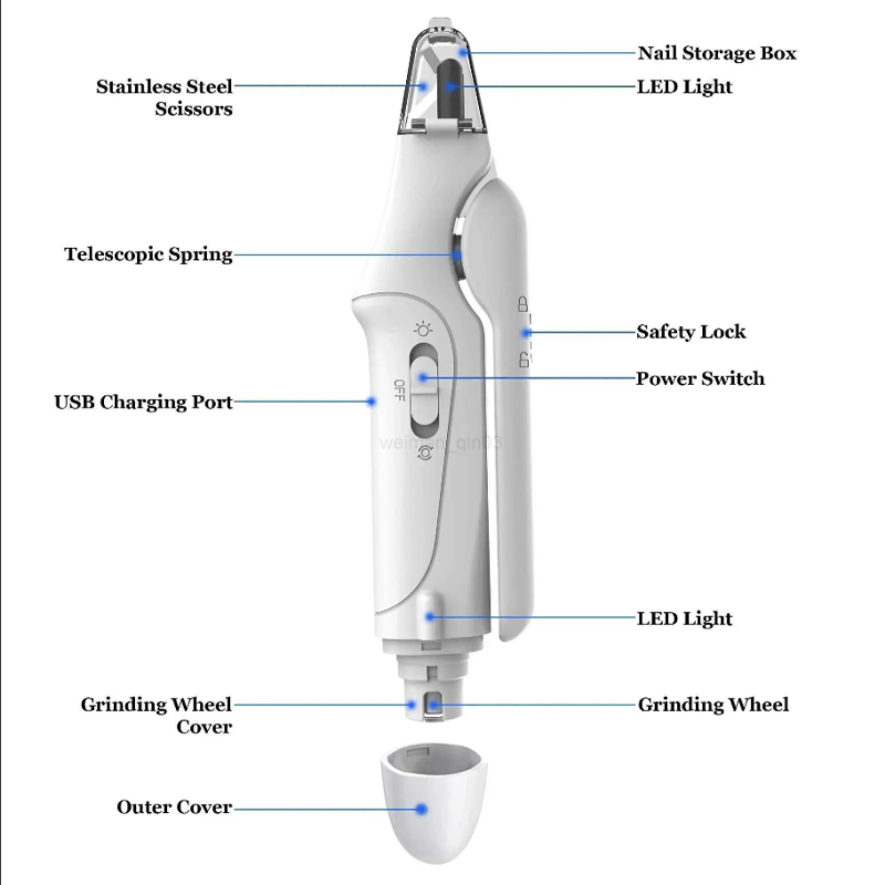 Hand holding 2-in-1 pet nail trimmer, demonstrating comfortable ergonomic design