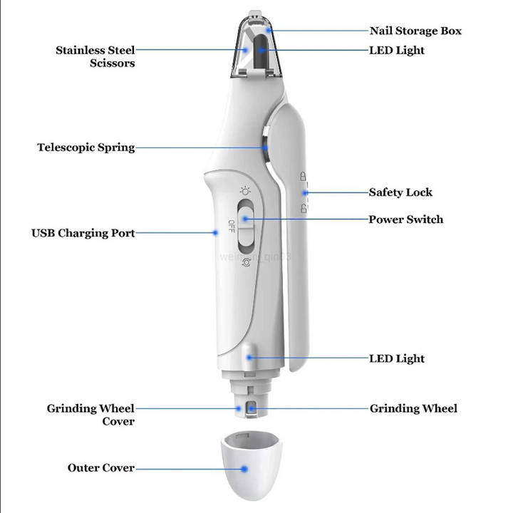 Hand holding 2-in-1 pet nail trimmer, demonstrating comfortable ergonomic design