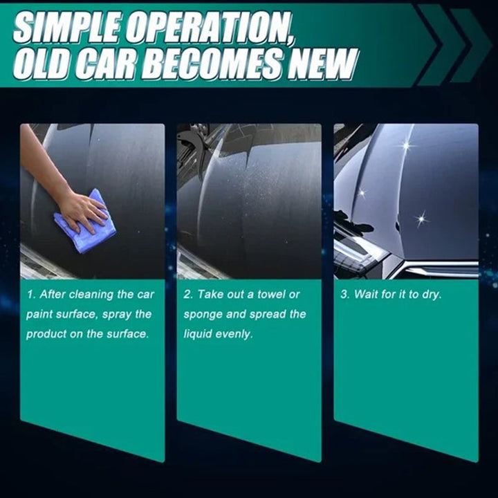 Before and after comparison of car paint with and without hydrophobic coating