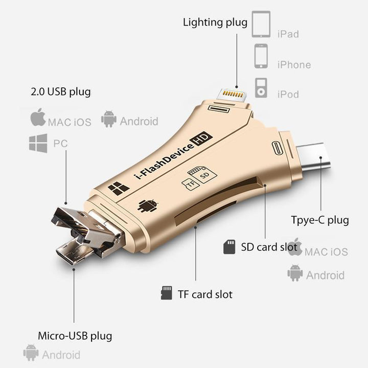 Universal phone accessory: 4-in-1 card reader with USB, lightning, micro USB, and USB C support.