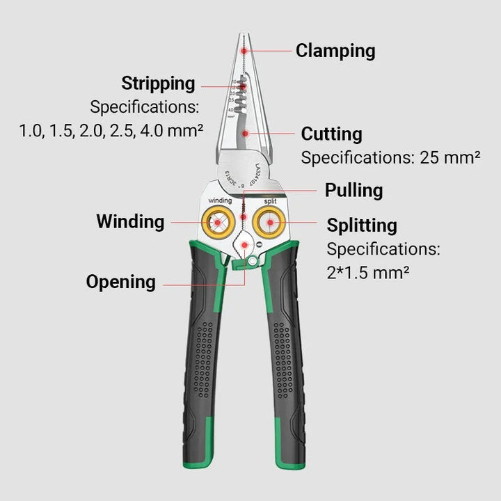 Close-up of the stripping jaws on the 7-in-1 electrical multi-tool