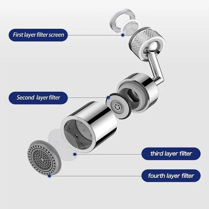 Flexible 720° swivel faucet aerator with splash filter & water-saving feature in use