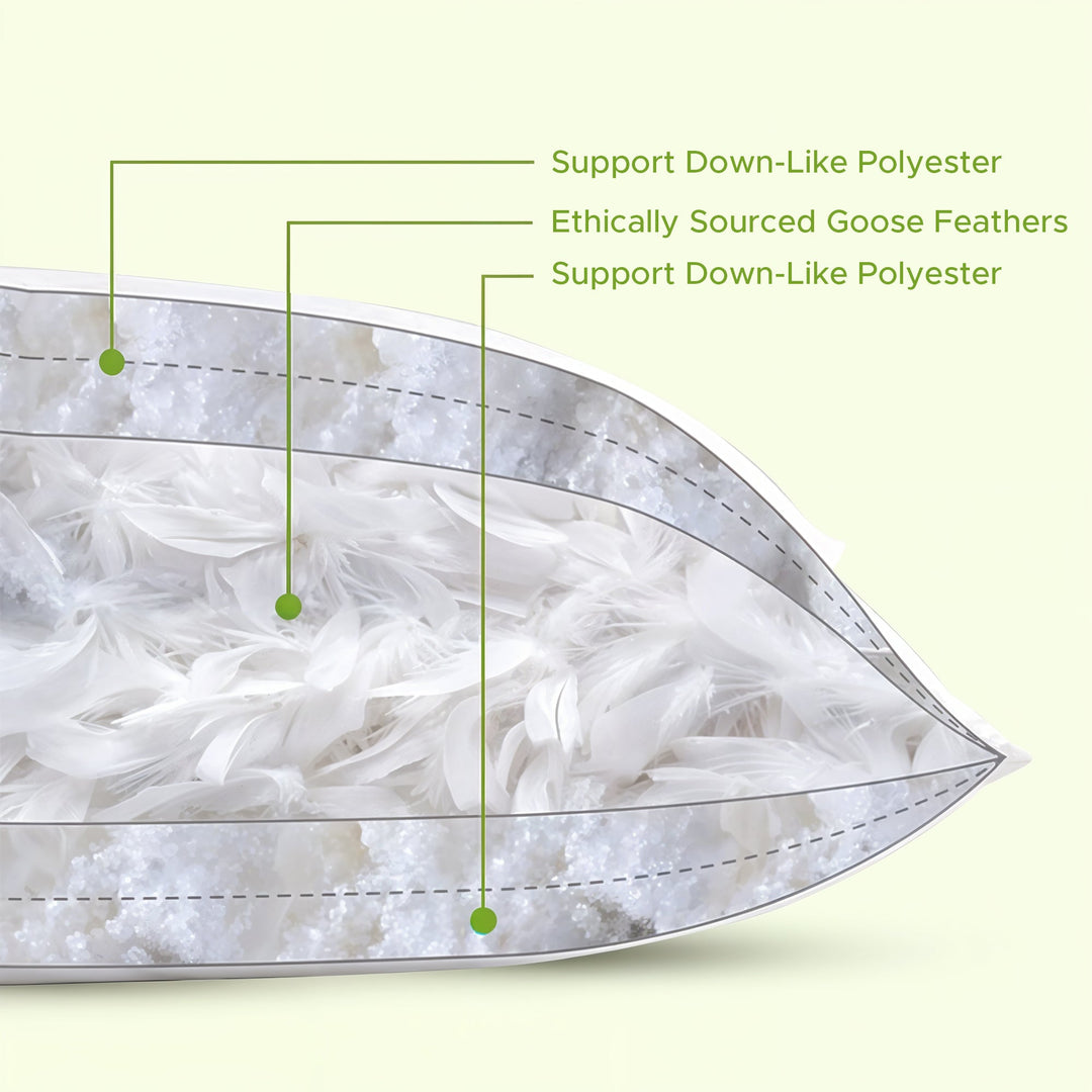 "Adjustable layer pillow, customizable firmness, white with ergonomic design, perfect for neck and head support, health produ