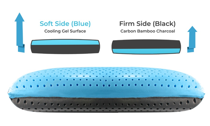 CarbonIce Pillow for all-season comfort with dual memory foam, featuring cooling tech and orthopedic design for restful sleep