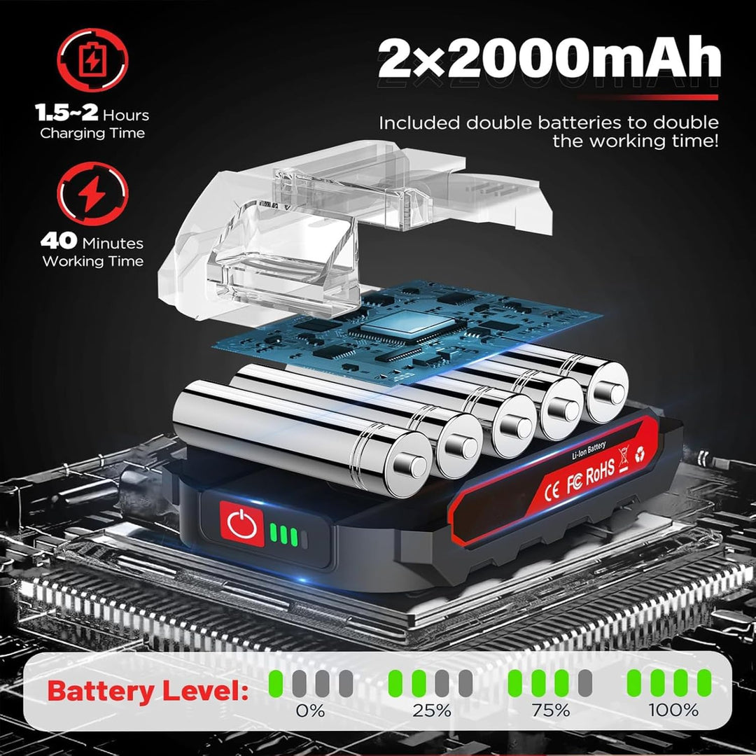 "Cordless rechargeable 6-inch chainsaw, compact design, ergonomic grip, ideal for tree trimming, garden, DIY tasks."