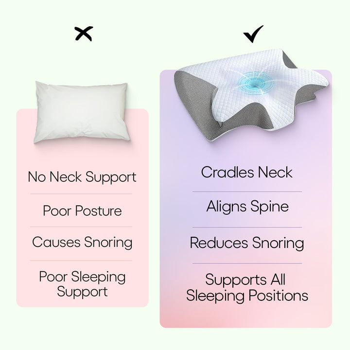 "Ergonomic butterfly memory foam neck pillow for side & back sleepers, in black or grey, promotes spinal alignment & comfort.