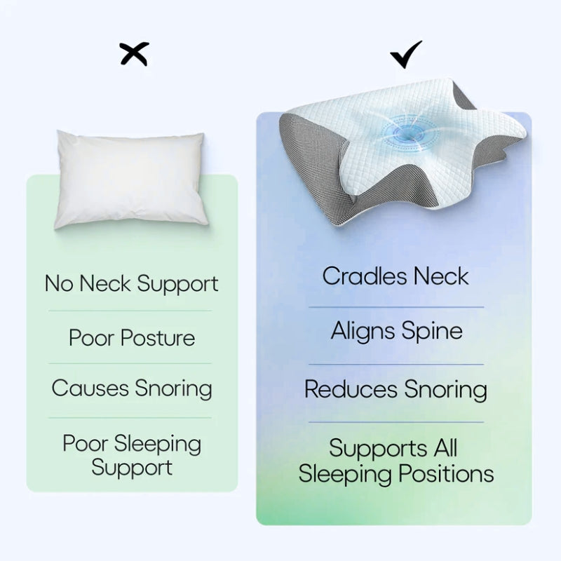 "Ergonomic butterfly pillow in blue, offering neck support and spinal alignment for restful sleep on side, back, or stomach."