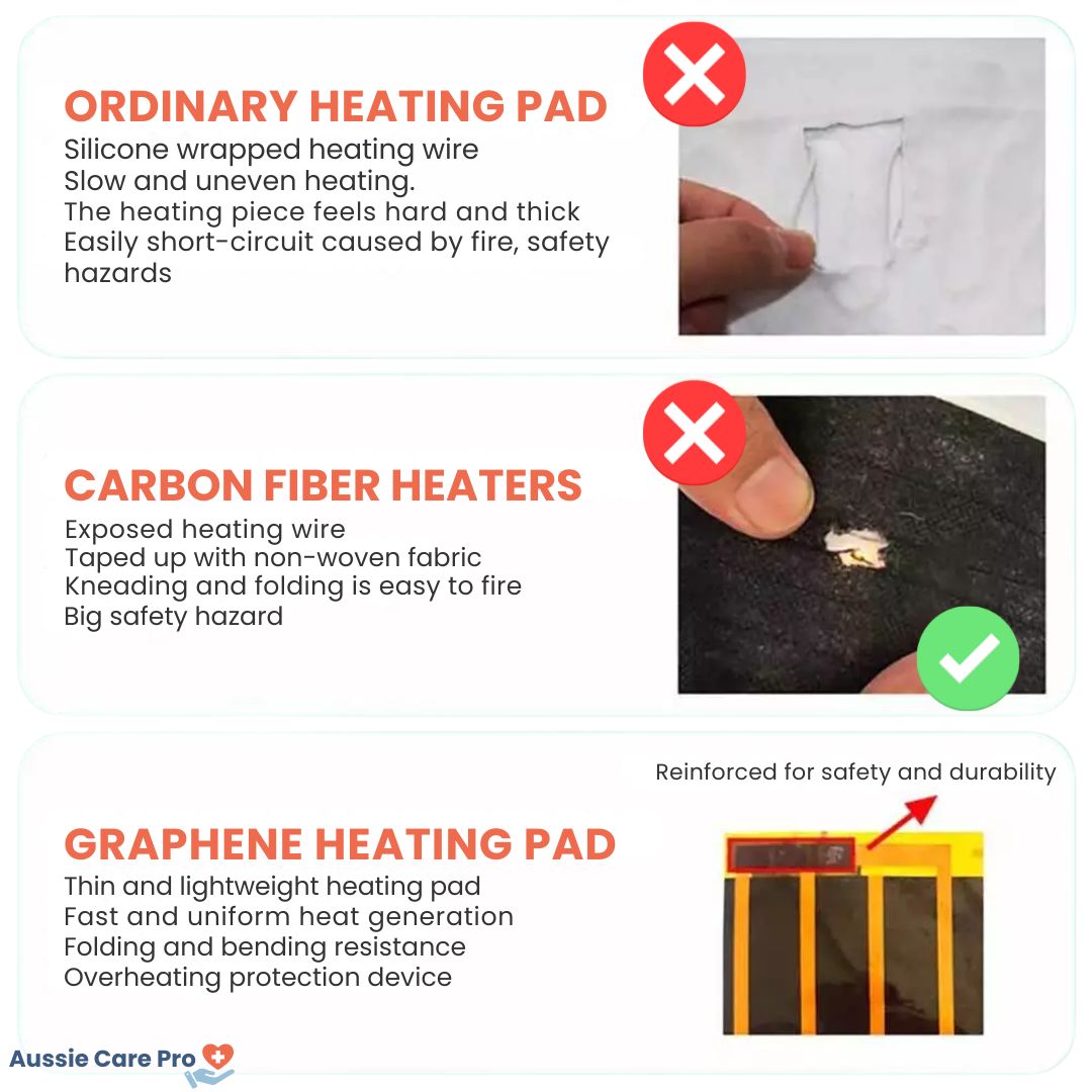 Heated neck wrap in ultra-soft fabric, offering adjustable heat therapy for men and women to ease neck and shoulder tension.