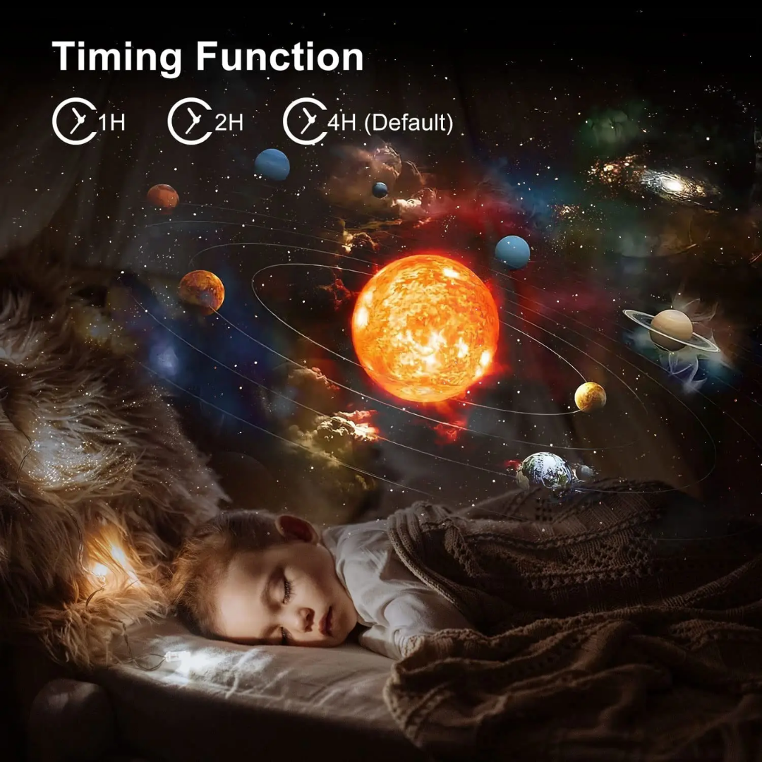 "Home Galaxy Projector displaying colorful starry night with 360° rotation for full-room relaxation ambiance."