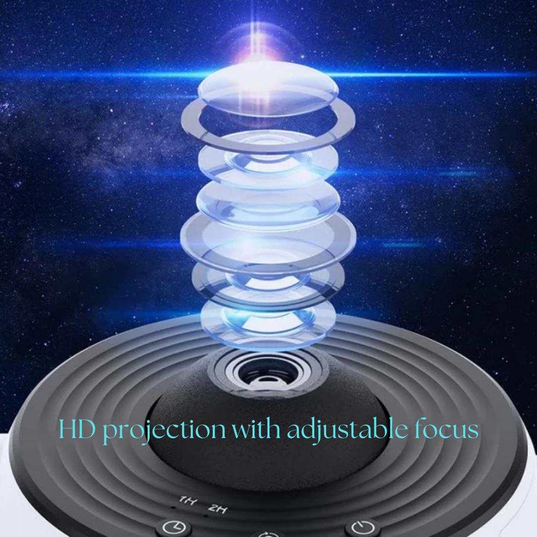 "Home Galaxy Projector displaying colorful starry night with 360° rotation for full-room relaxation ambiance."