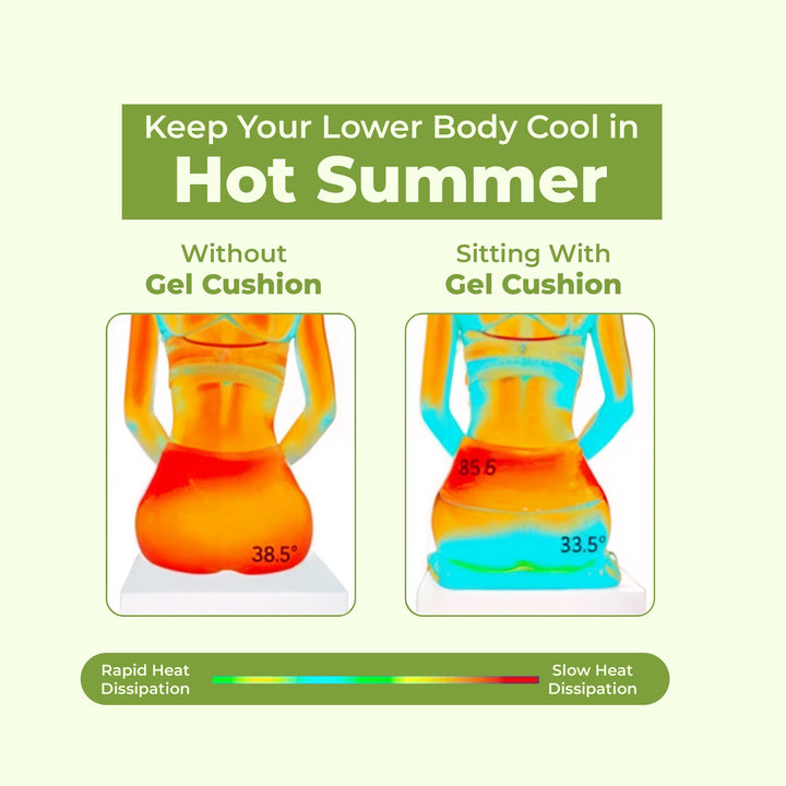 "Honeycomb gel seat cushion with cover, blue ergonomic design, enhances chair comfort at home or office."