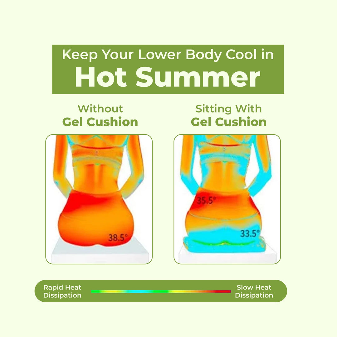 "Honeycomb gel seat cushion with removable cover, featuring non-slip base, enhances comfort and supports posture for chairs."