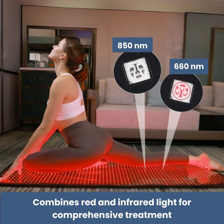 InfraGlow red light therapy mat for pain relief and recovery, featuring dual-wavelength tech and 630 LED beads, full-body use