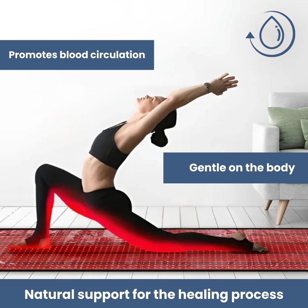 InfraGlow red light therapy mat for pain relief and recovery, featuring dual-wavelength tech and 630 LED beads, full-body use