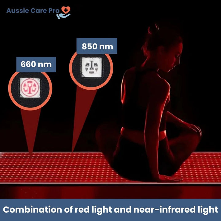 InfraGlow red light therapy mat for pain relief and recovery, featuring dual-wavelength tech and 630 LED beads, full-body use