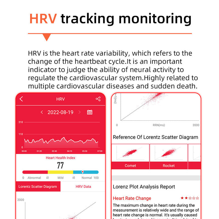 Men's HealthGuard Pro ECG HRV Smart Watch in sleek black, featuring a large round touchscreen and health monitoring sensors.