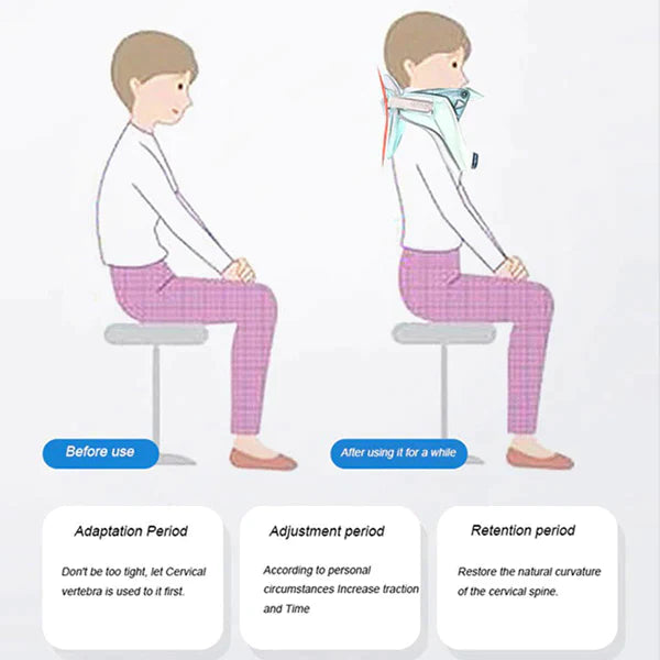 "Orthopaedic cervical collar brace for neck pain relief, ergonomic design, adjustable, breathable fabric, personal fit"