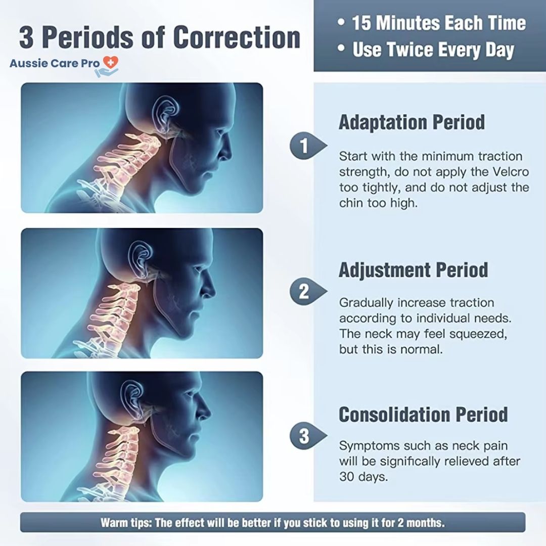 "Orthopaedic cervical collar brace for neck pain relief, ergonomic design, adjustable, breathable fabric, personal fit"