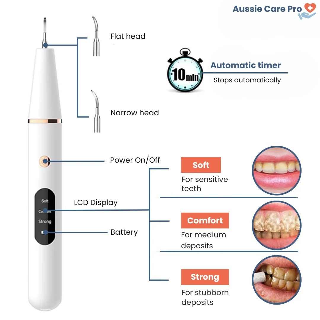 Ultrasonic dental cleaner device, blue, with removable tips for plaque removal, USB rechargeable, ensuring whiter teeth at ho