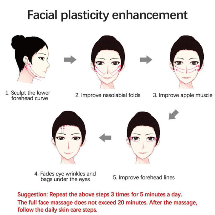 "Unisex microcurrent face lifting device in white, blue, pink. Sleek design for smoother, firmer skin; ergonomic for easy han