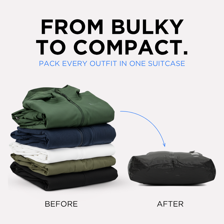 "Vacuum bag travel kit with compact pump for efficient packing, fits 15 items, airtight seal protects clothes."