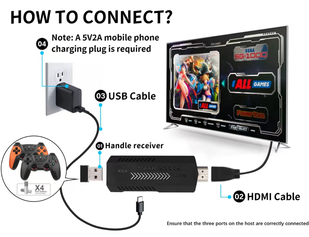 "Wireless retro gaming console with 4K HDMI, featuring compact design and joystick for 40,000+ classic games."