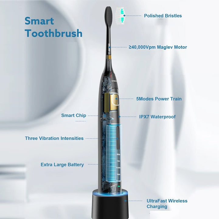 Packaging of Adult's Sonic Electric Toothbrush, highlighting advanced oral hygiene features