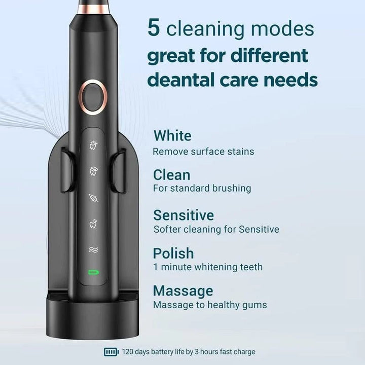 Adult's Sonic Electric Toothbrush in hand, demonstrating comfortable grip for dental hygiene