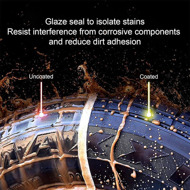 Easy-to-apply automotive tire care paste, for all vehicle types