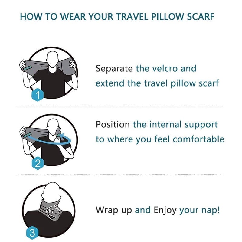 Unisex ergonomic travel neck pillow, showcasing its ability to provide comfortable neck support while traveling.