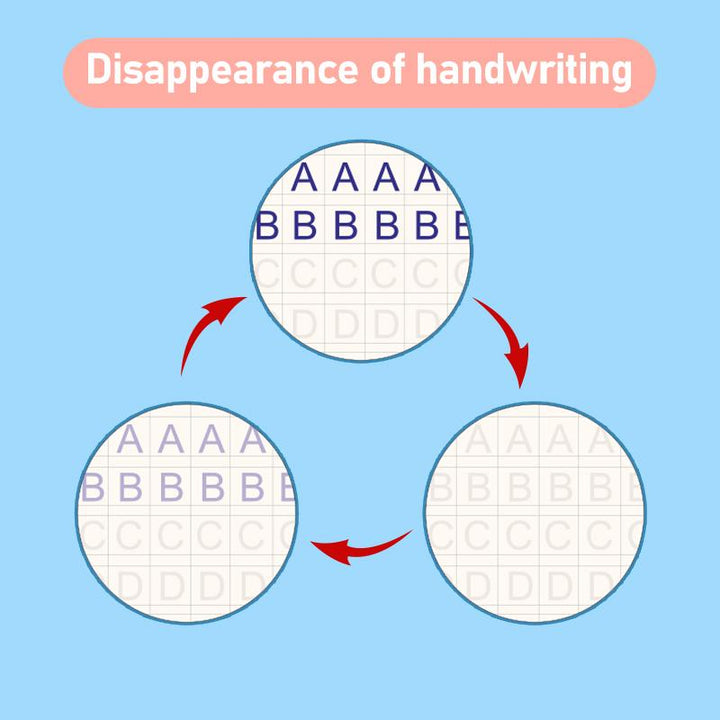 Educational gift set: Magic practice copybooks for children, promoting handwriting and fine motor skills.