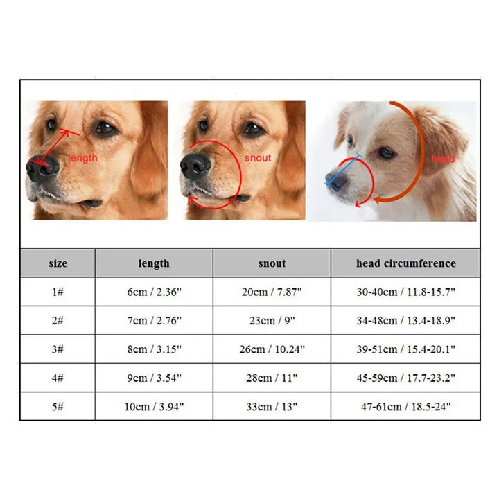Close-up of a dog wearing a breathable, adjustable silicone muzzle for safe training and anti-bite protection.