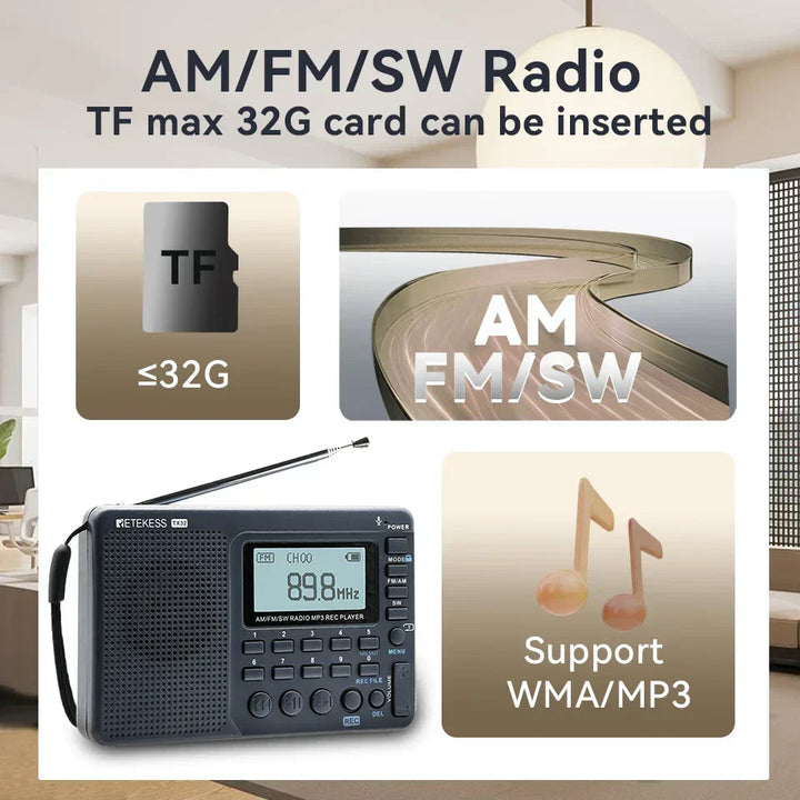 Emergency multi-band radio, compact EchoWave with FM/AM/SW & USB charging. Reliable outdoor gear.