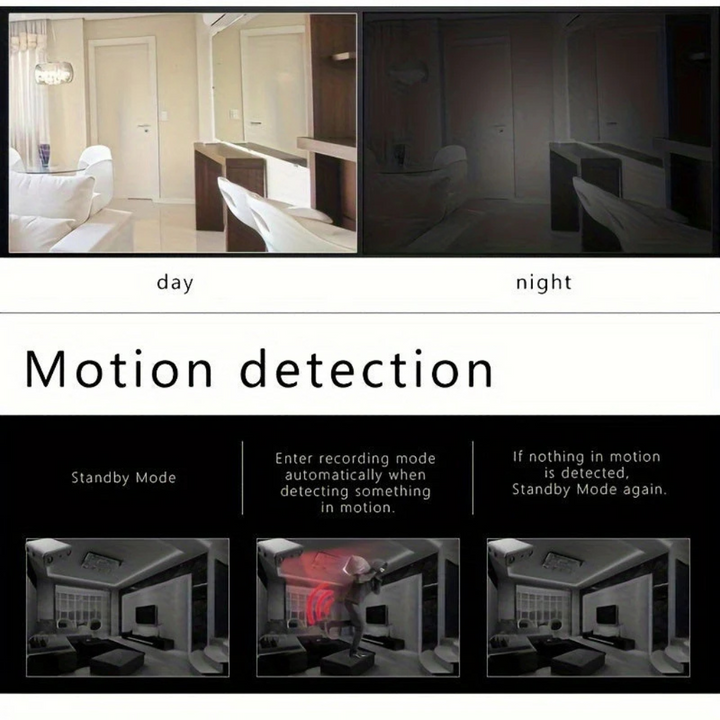 Mini HD surveillance camera placed in a home setting, demonstrating discreet placement for effective security.