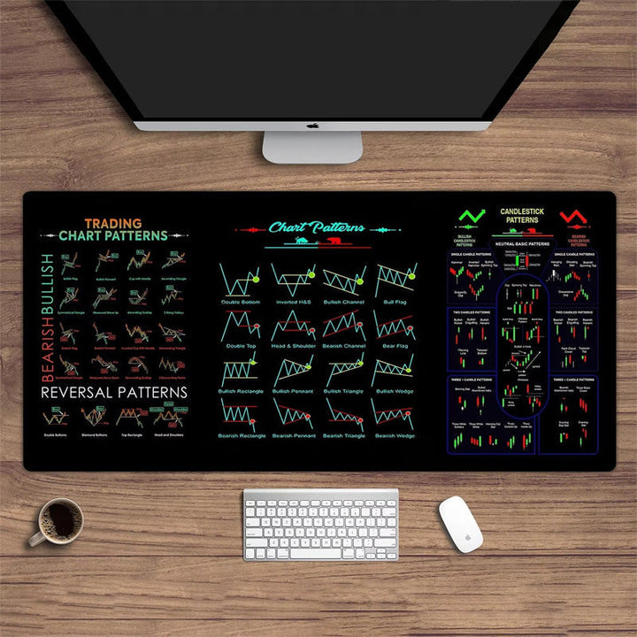 Enhanced Stock Market Trading Mouse Pad, black with financial charts, for office desk