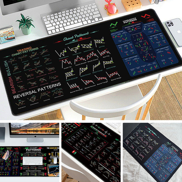 Professional stock market trading mousepad, displaying real-time financial market movements