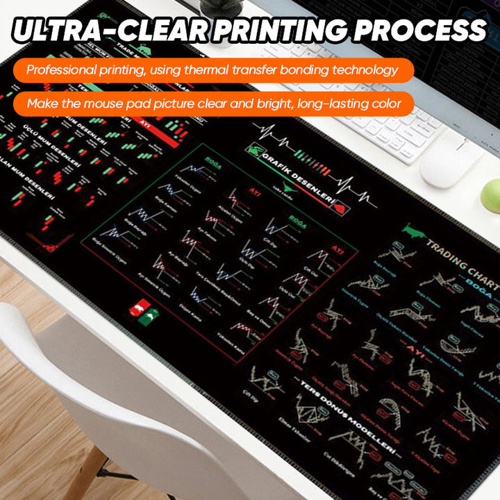 High-quality rubber mouse pad for stock market analysis, smooth surface for precise mouse control