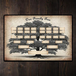 Family Tree Chart