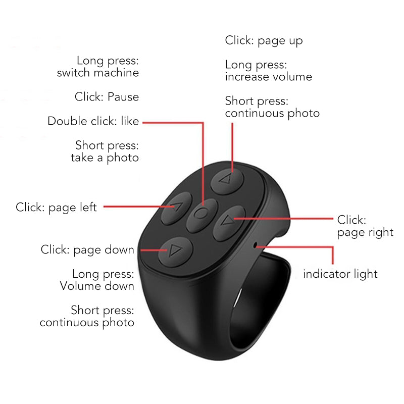 Compact Bluetooth Control Ring worn on finger, enabling wireless photo and video scrolling