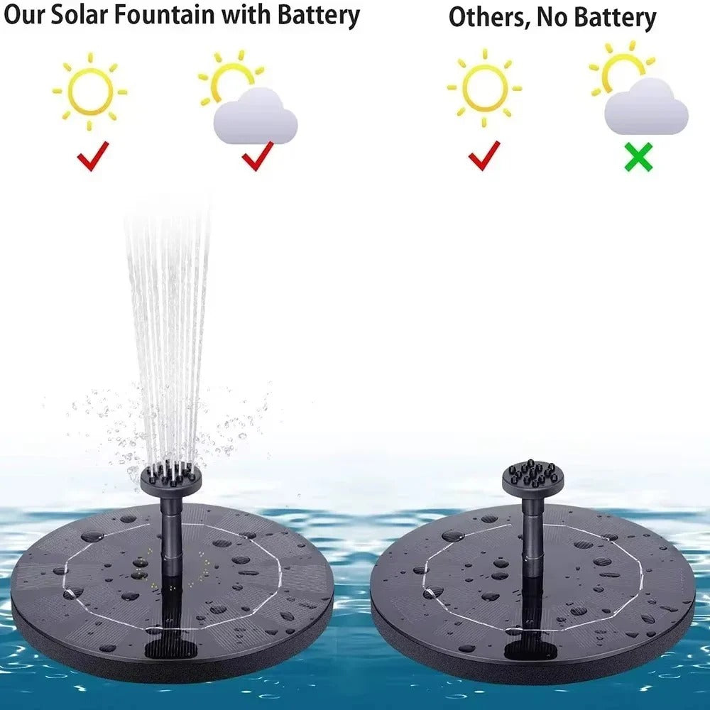 Eco-friendly solar-powered floating fountain pump for ponds & bird baths; no electricity required. Great garden accent.