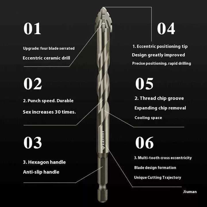 Industrial-grade serrated eccentric drill bit, ensuring accurate and fast drilling.