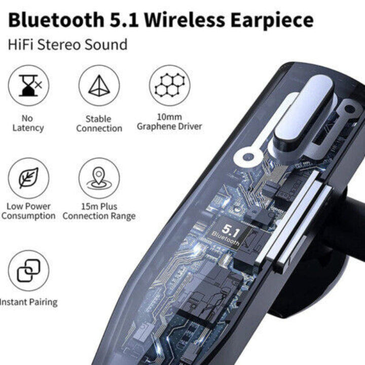 Advanced men's noise-cancelling Bluetooth 5.1 headset with powerful dual microphones for clear audio.