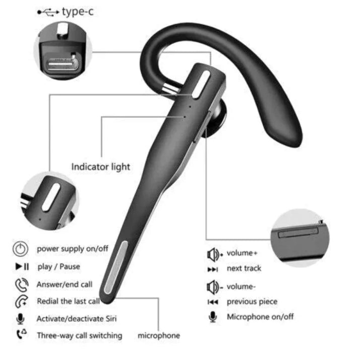 Sleek men's wireless Bluetooth headset, featuring dual noise-cancelling mics for superior call quality.