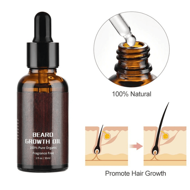 Ultimate Men's Beard Growth & Care Kit, stylishly packaged, for a strong, full, and vibrant beard.