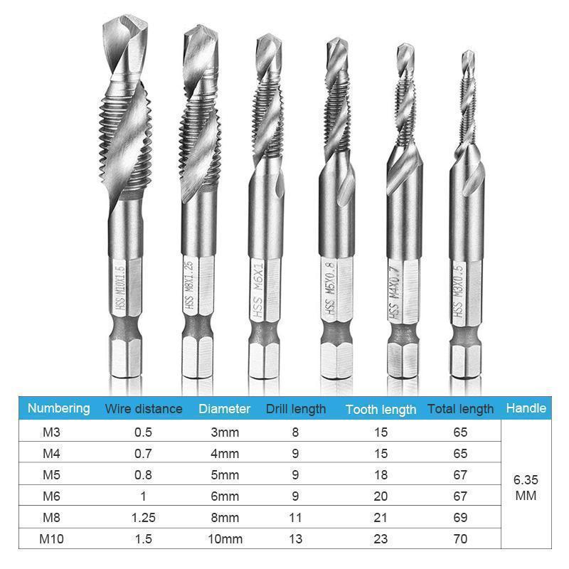Durable high-speed steel metric thread tap drill bits for versatile use