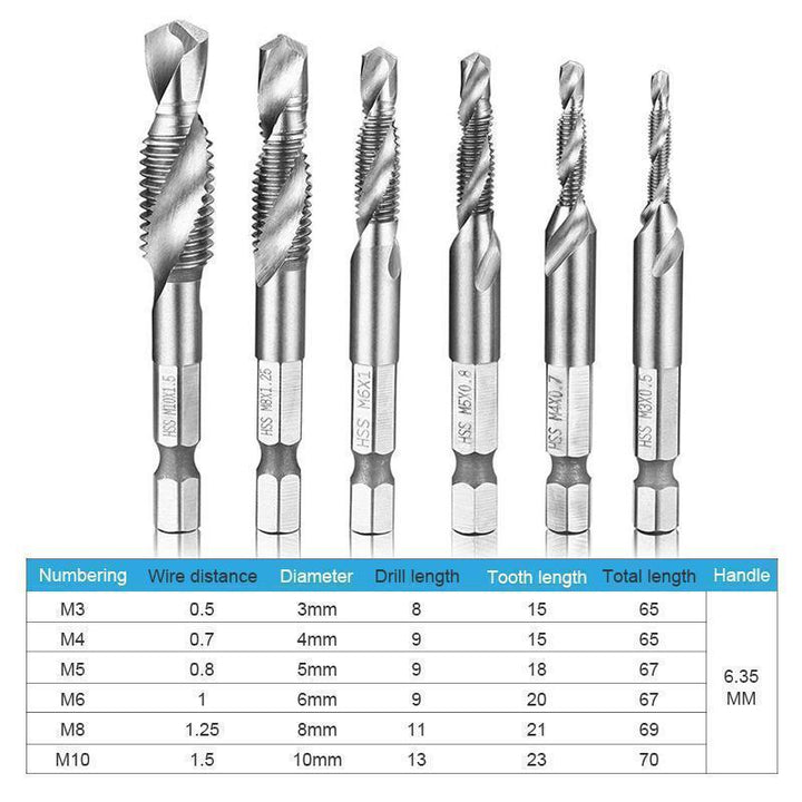 Durable high-speed steel metric thread tap drill bits for versatile use