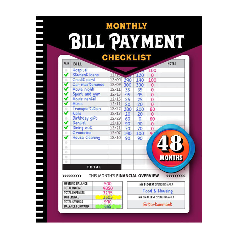 Close-up of the durable cover of the 'Monthly Budget Planner & Bill Payment Organizer Book'.