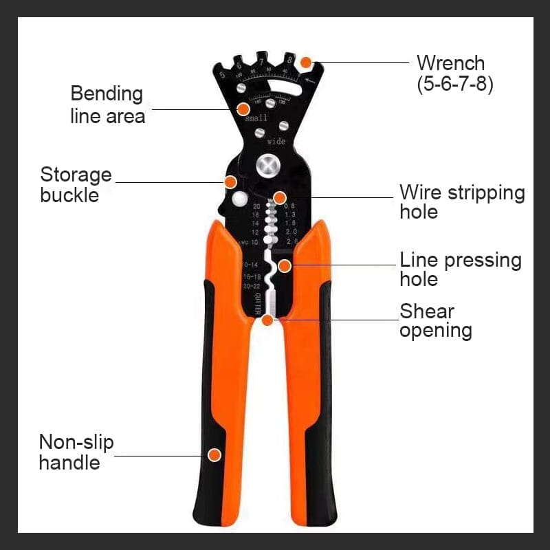 Wire stripper multitool, close-up on the precision stripping jaws, good for various wire gauges.