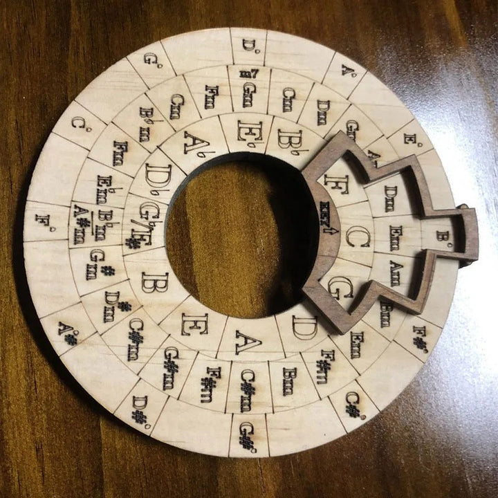 The Wooden Melody & Chord Tool on a sheet of music, illustrating its use for songwriting.